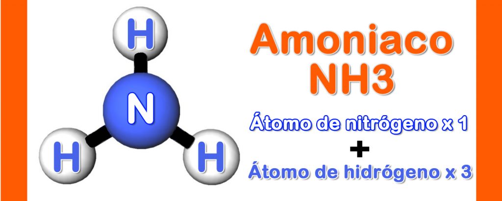 Estructura molecular del amoniaco