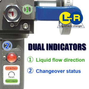 Image of operation status indicators