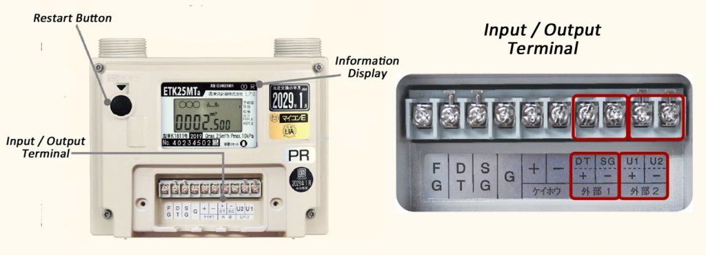 Photo of the external device connection terminal of the ultrasonic meter