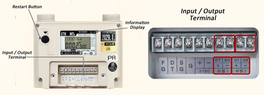 Image of Ultrasonic Smart Meter and external device connection terminal