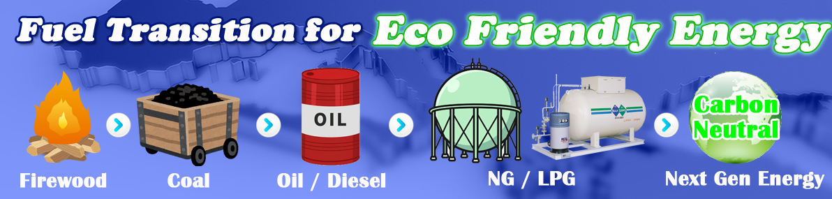 images of fuel transition for better eco-friendly energy, which are firewood, coal, oil, diesel, natural gas, LPG and carbon neutral energy