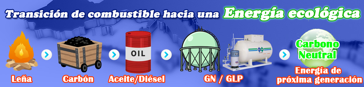 Imágenes de transición de combustibles para una mejor energía ecológica, que son leña, carbón, petróleo, diésel, gas natural, GLP y energías neutras en carbono.