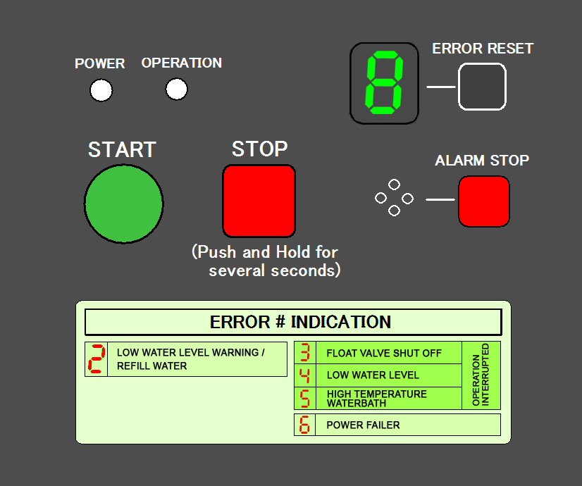 Imagen del panel de visualización de autodiagnóstico para controlar el vaporizador AX5